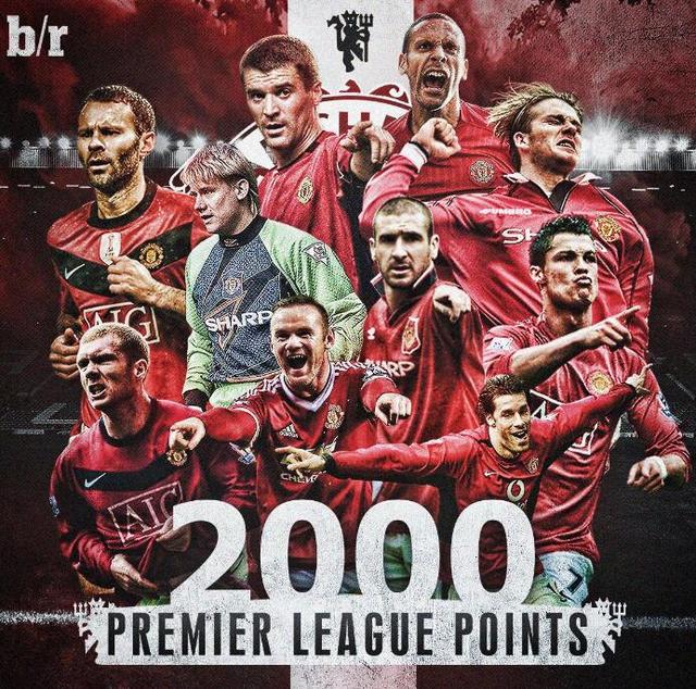 的转会支出 的转会支出